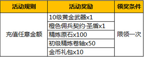 《暗黑黎明》图片正在拼命加载中