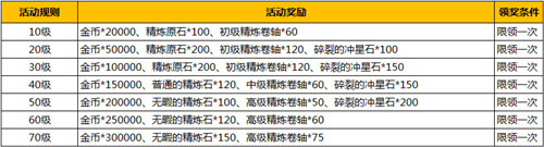 《暗黑黎明》图片正在拼命加载中