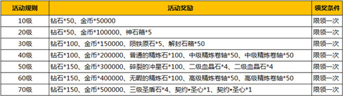 《暗黑黎明》图片正在拼命加载中