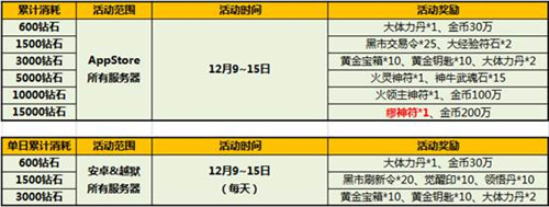 《太极熊猫》图片正在加载中