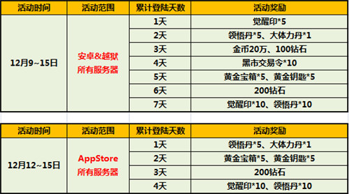 《太极熊猫》图片正在加载中