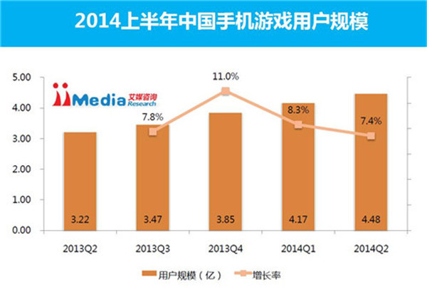 《守护之光》图片正在拼命加载中