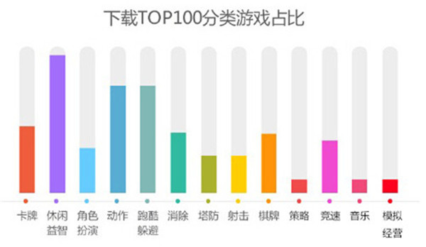 《守护之光》图片正在拼命加载中