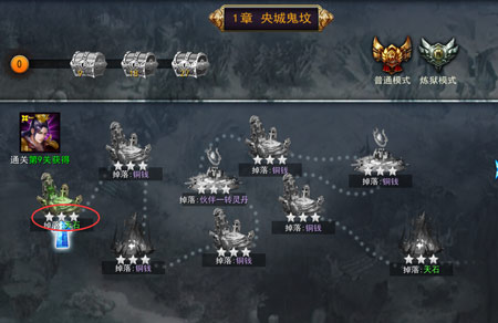 星级条件