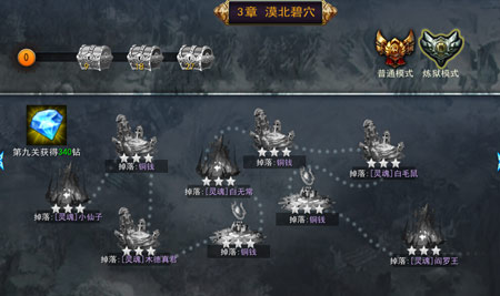探墓奖励